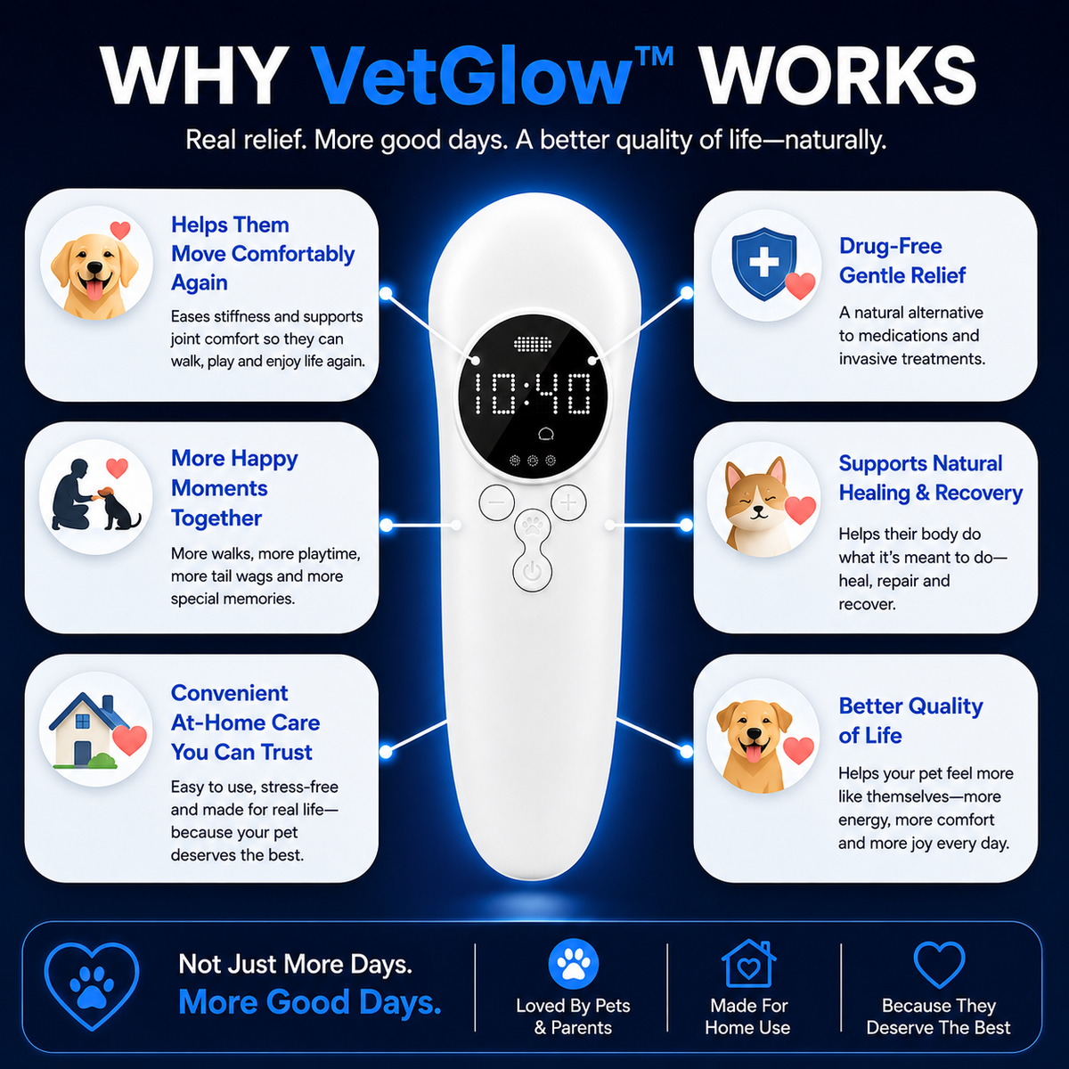 VetGlow™ Dual-Mode Wellness Wand