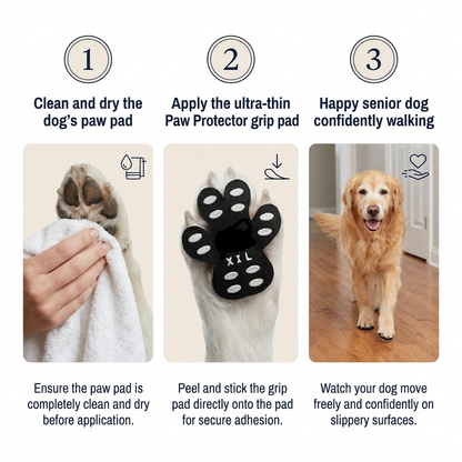 Paw Protector™ Grip Pads