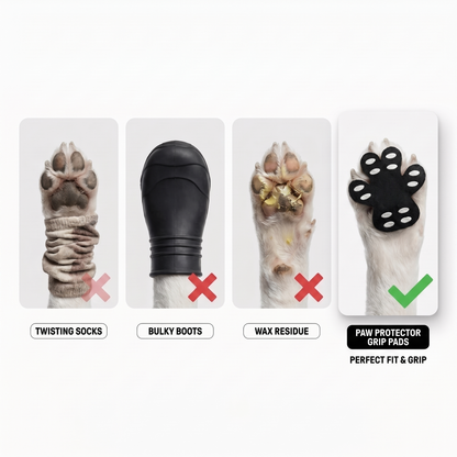 Paw Protector™ Grip Pads