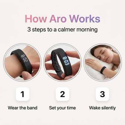 Aro band™ - Silent Alarm