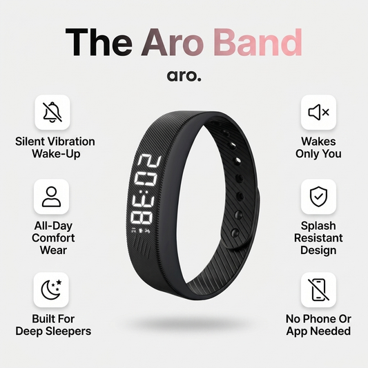 Aro band™ - Silent Alarm